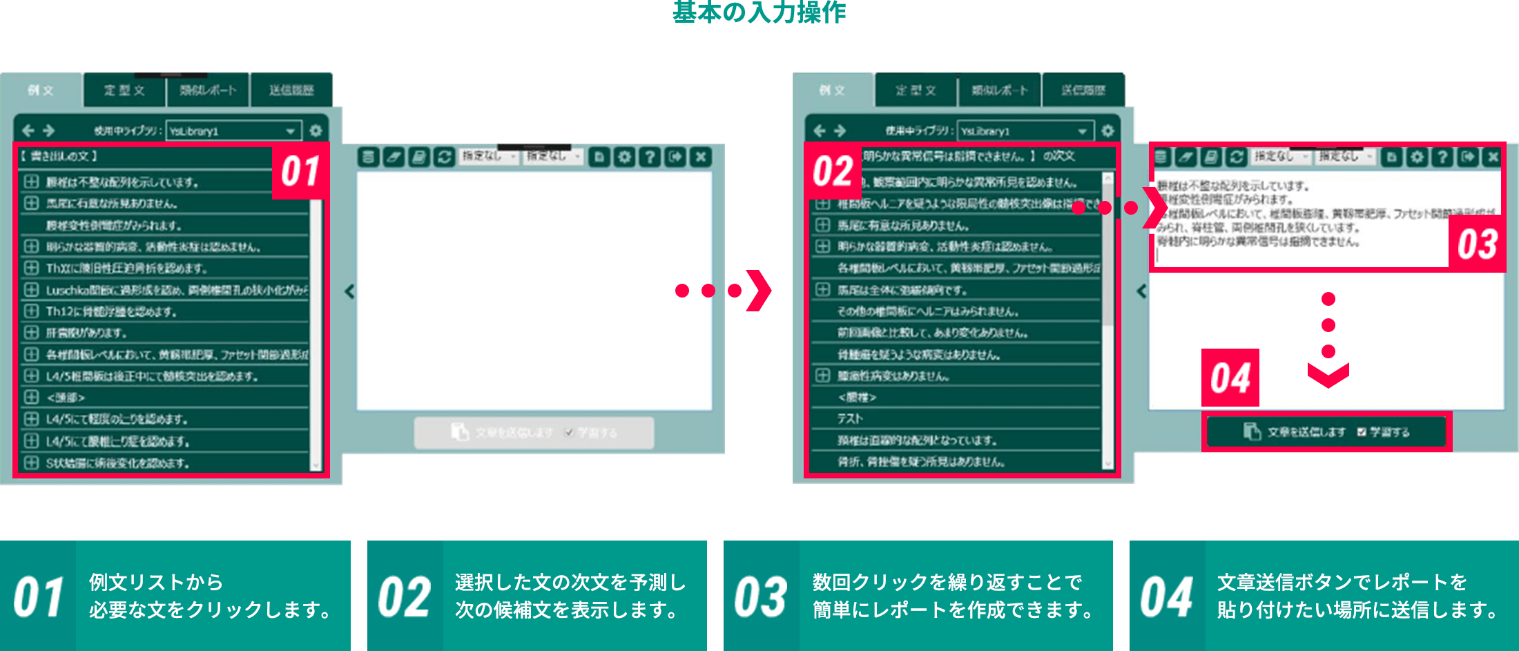 基本の入力操作